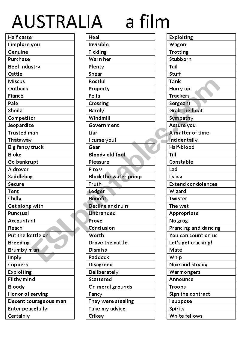 AUSTRALIA   a film  all VOCAB 