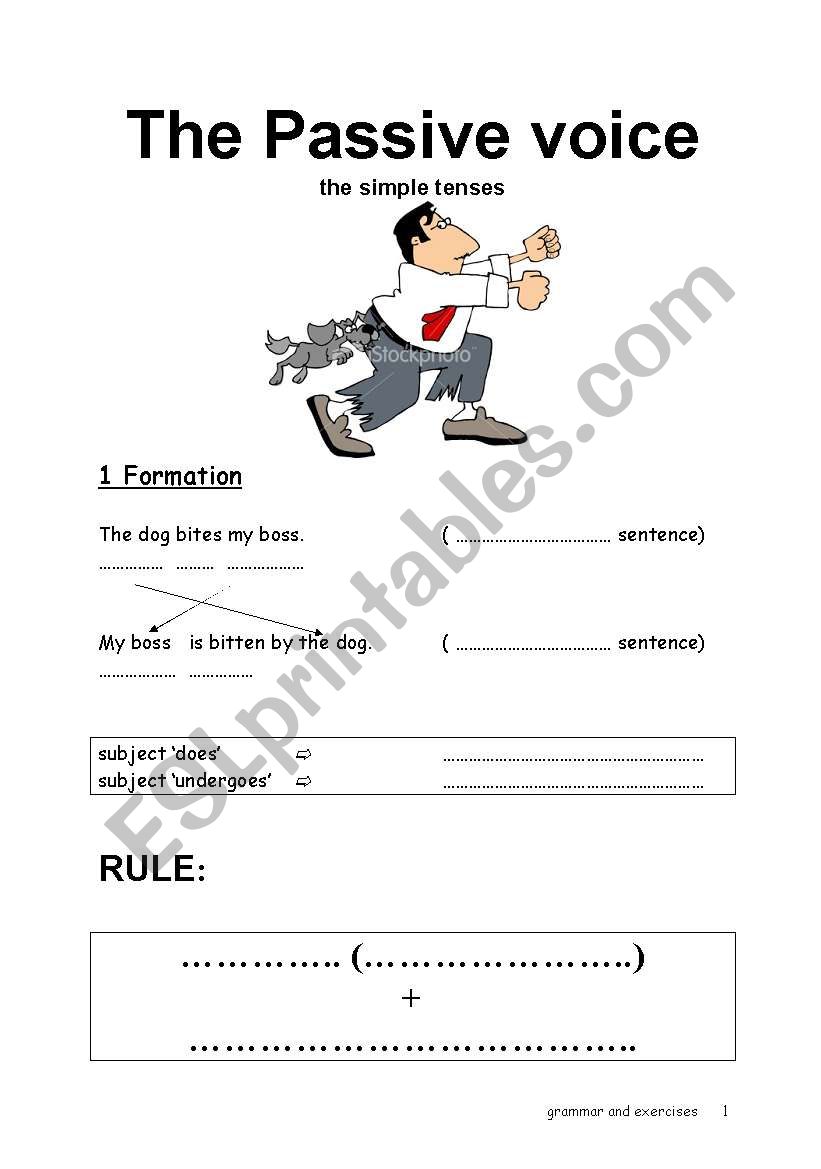 The passive voice (simple tenses)