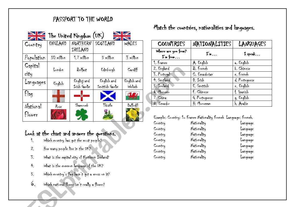 PASSPORT TO THE WORLD worksheet