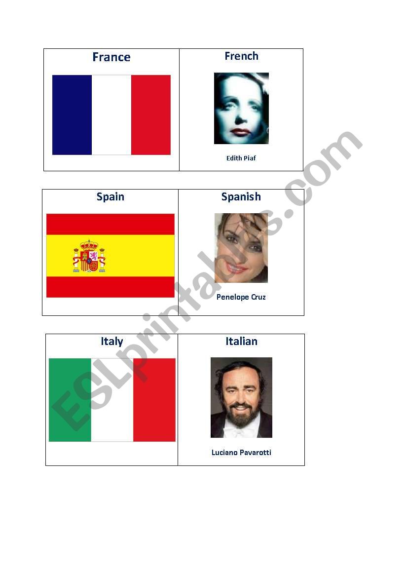 Flashcards to practice the nations and nationalities