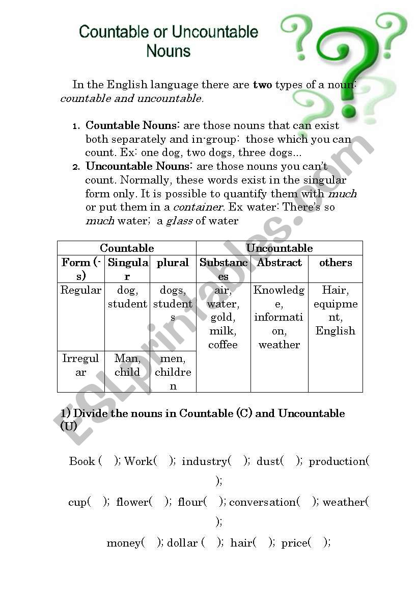 Countable or Uncountable nouns