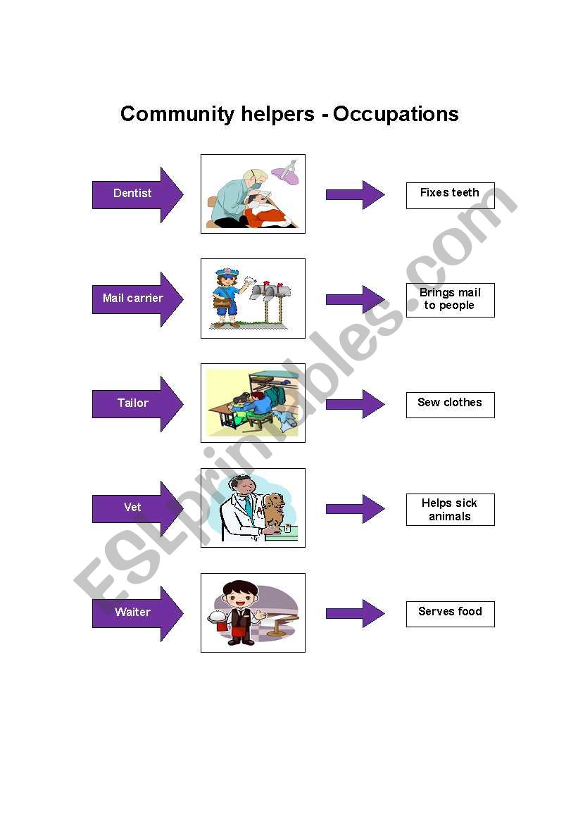 Community helpers worksheet