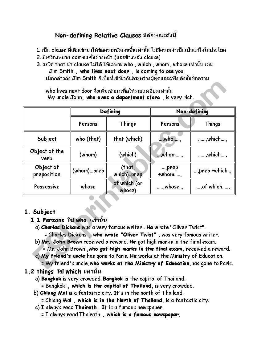 Non-Defining  Relative Clause worksheet