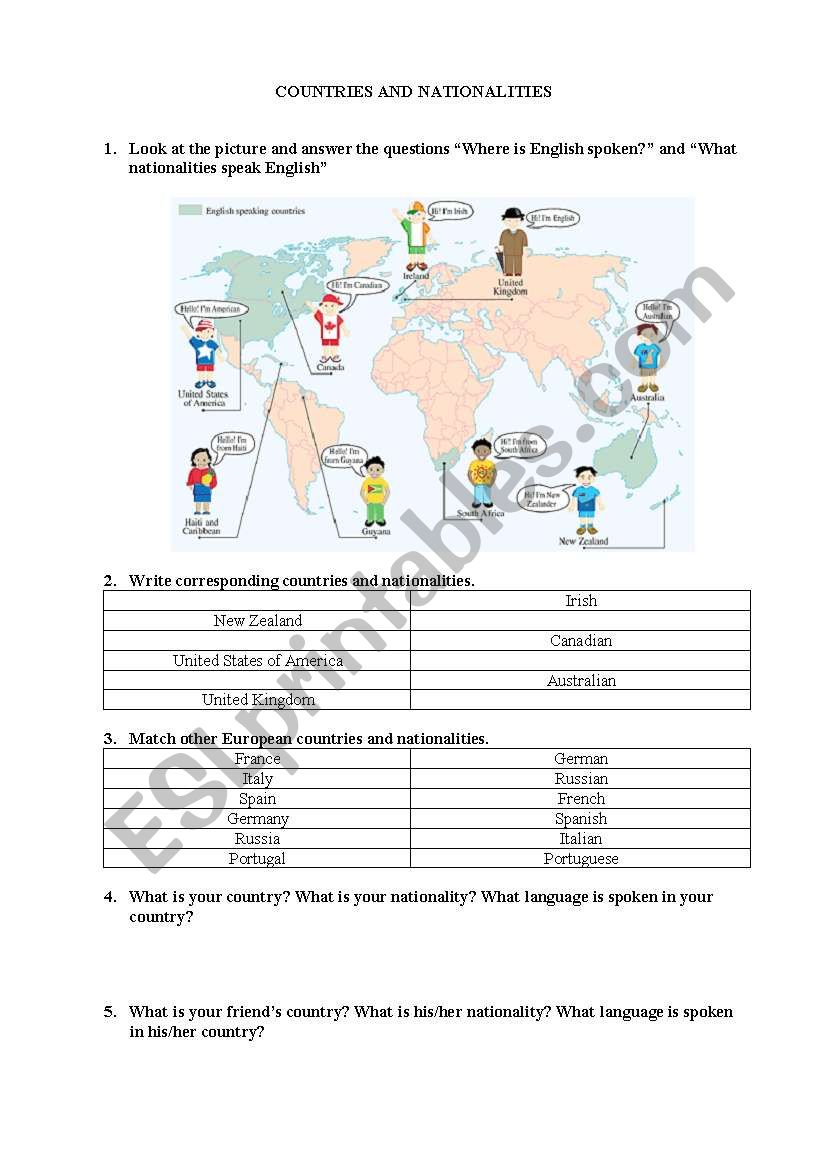 Countries and Nationalities worksheet