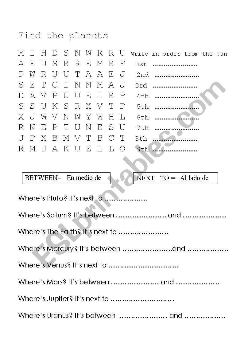 The planets worksheet