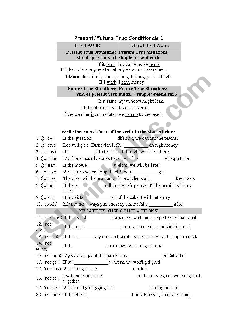 Verb tense practice worksheet