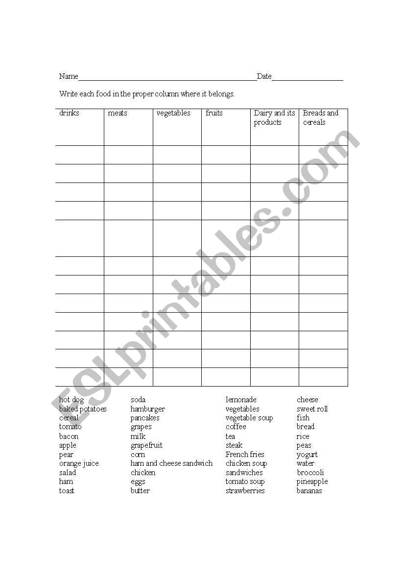 Food groups chart  worksheet