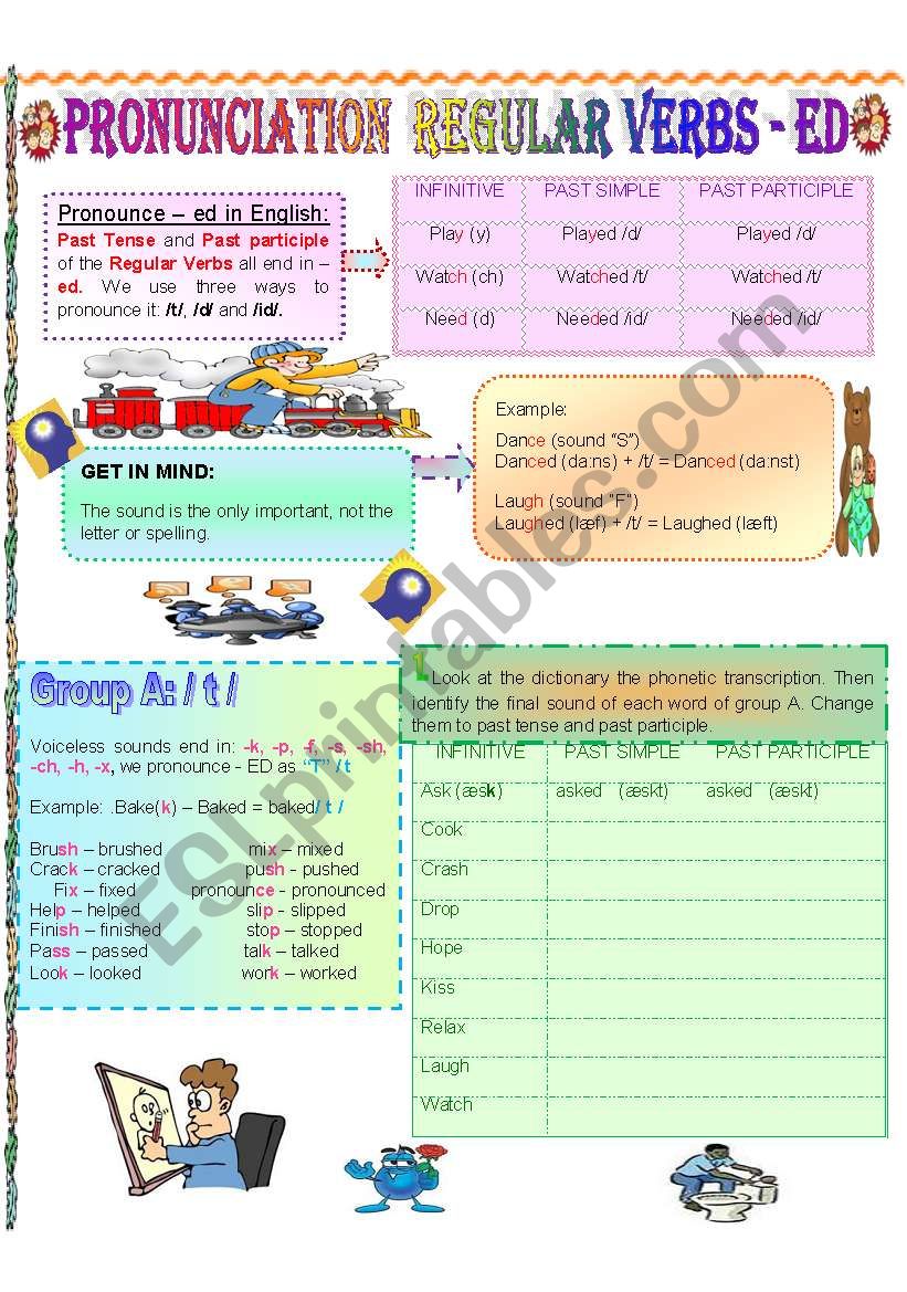 Pronunciation Regular Verbs Ed Esl Worksheet By Jhovintan