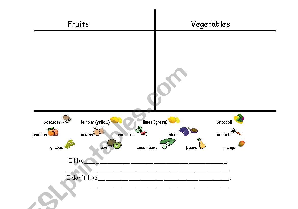 Fruit & Vegetable Sort worksheet