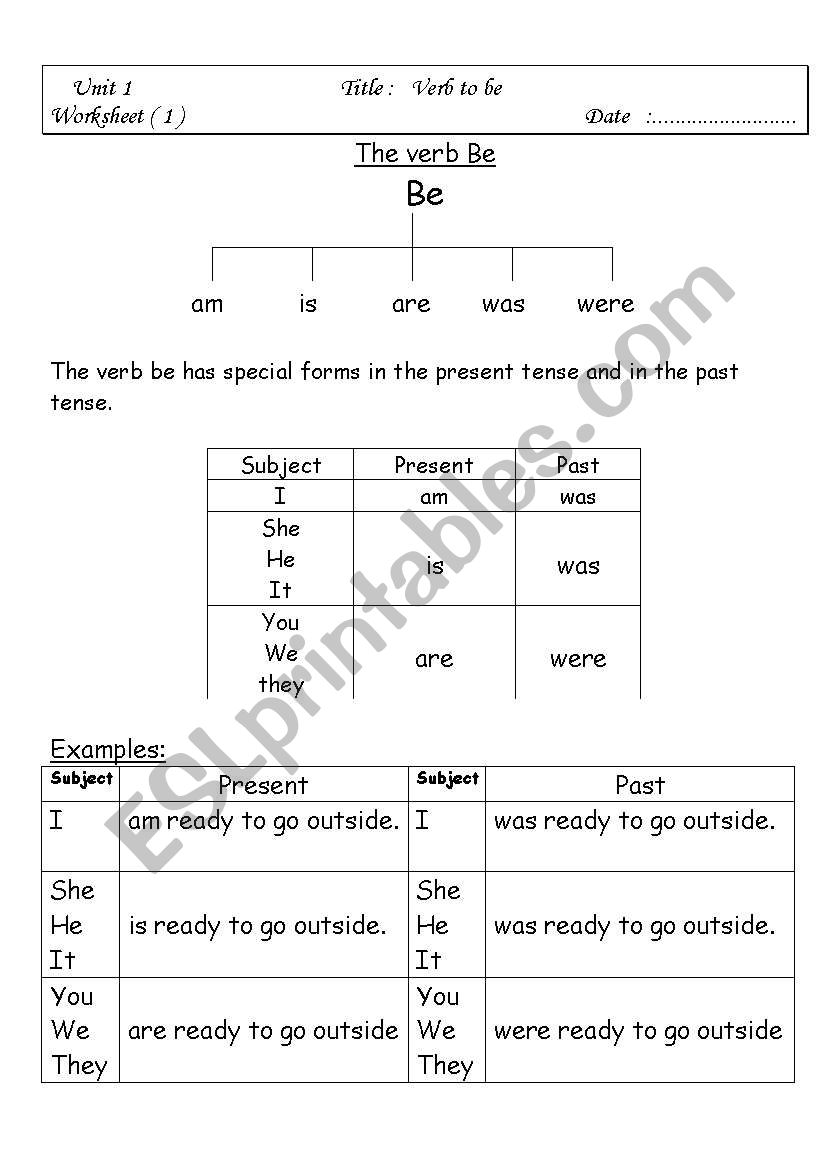 Verb to be worksheet