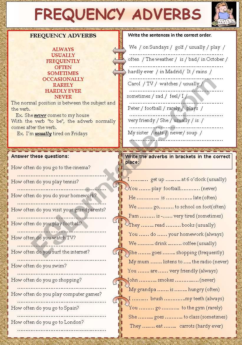 FREQUENCY ADVERBS worksheet