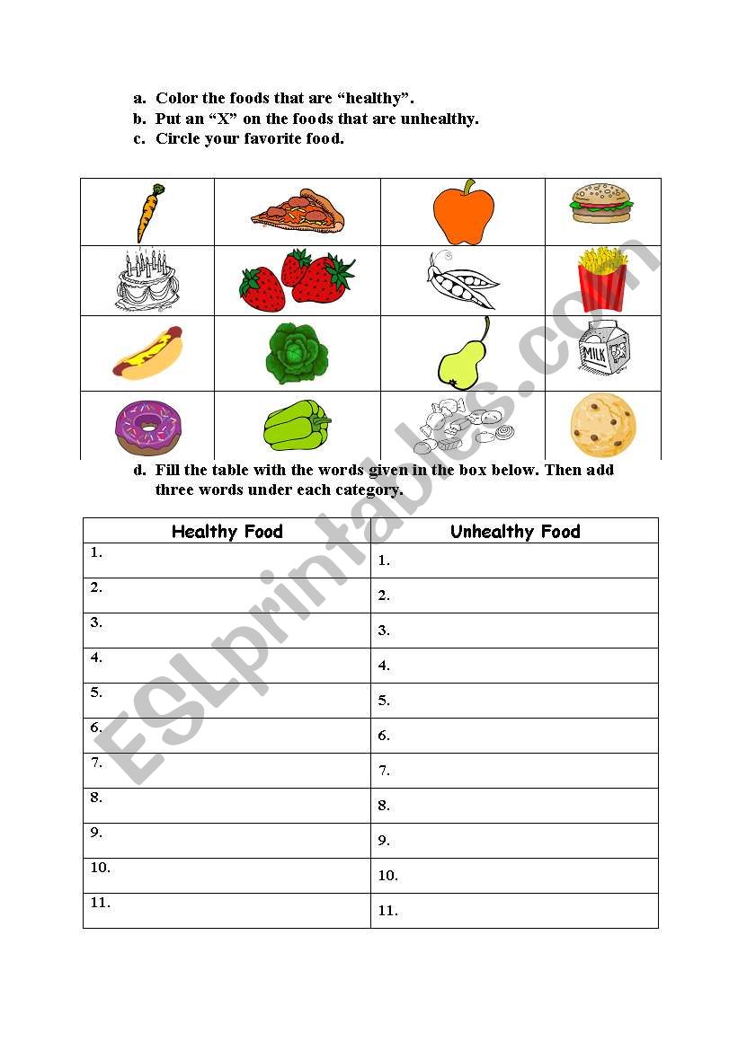 Healthy and Unhealthy Food worksheet