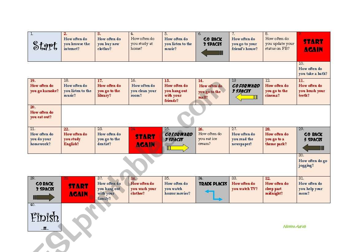 Adverbs of Frequency worksheet