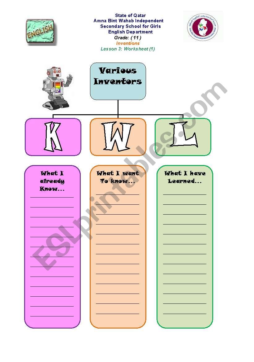 KWL part1 worksheet