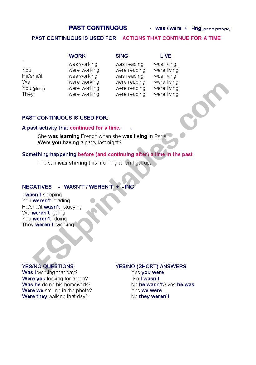 PAST CONTINUOUS TENSE - INTRO worksheet