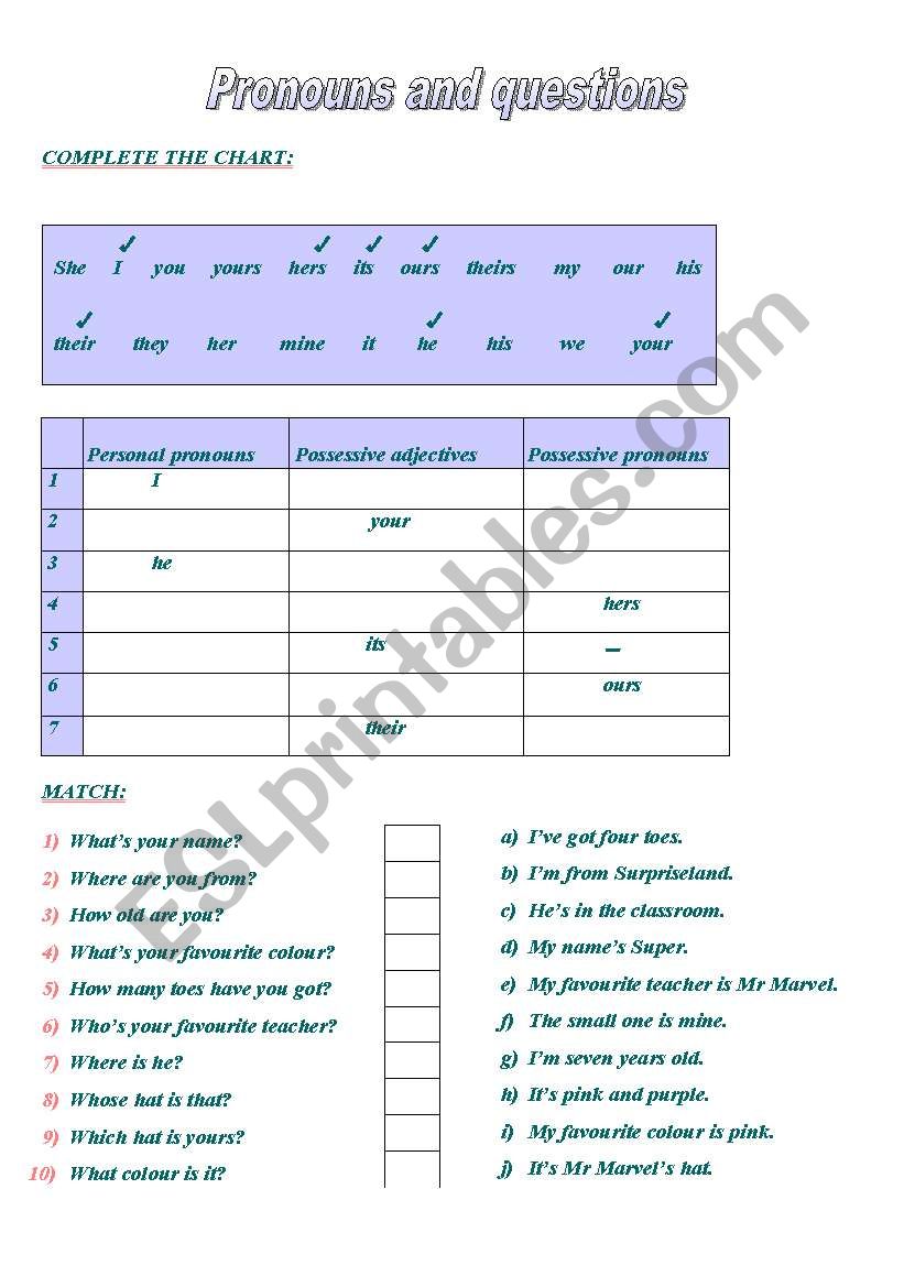 pronouns  worksheet