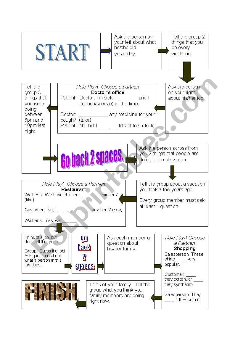 Present/Past (Simple & Continuous) Speaking Game