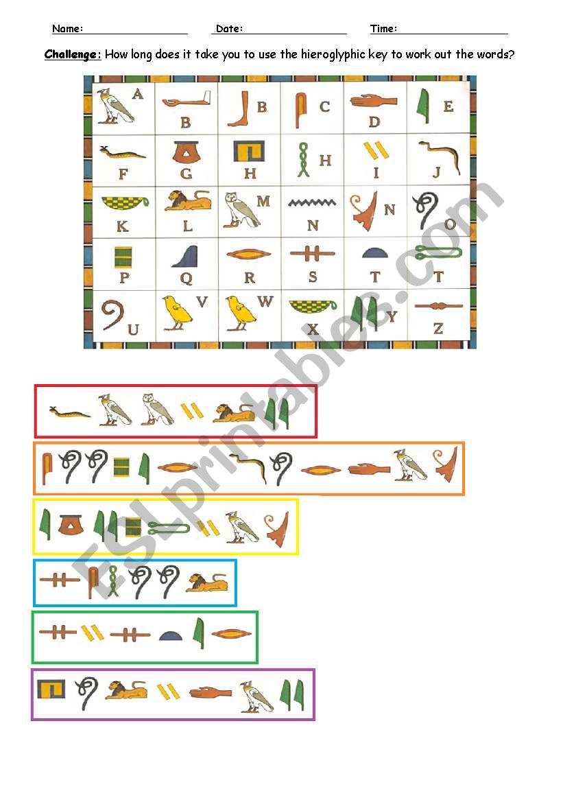 History- Hieroglyphics worksheet