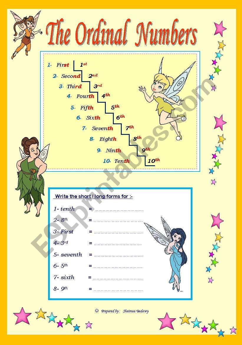 The Ordinal Numbers fro ( 1st to 10th )