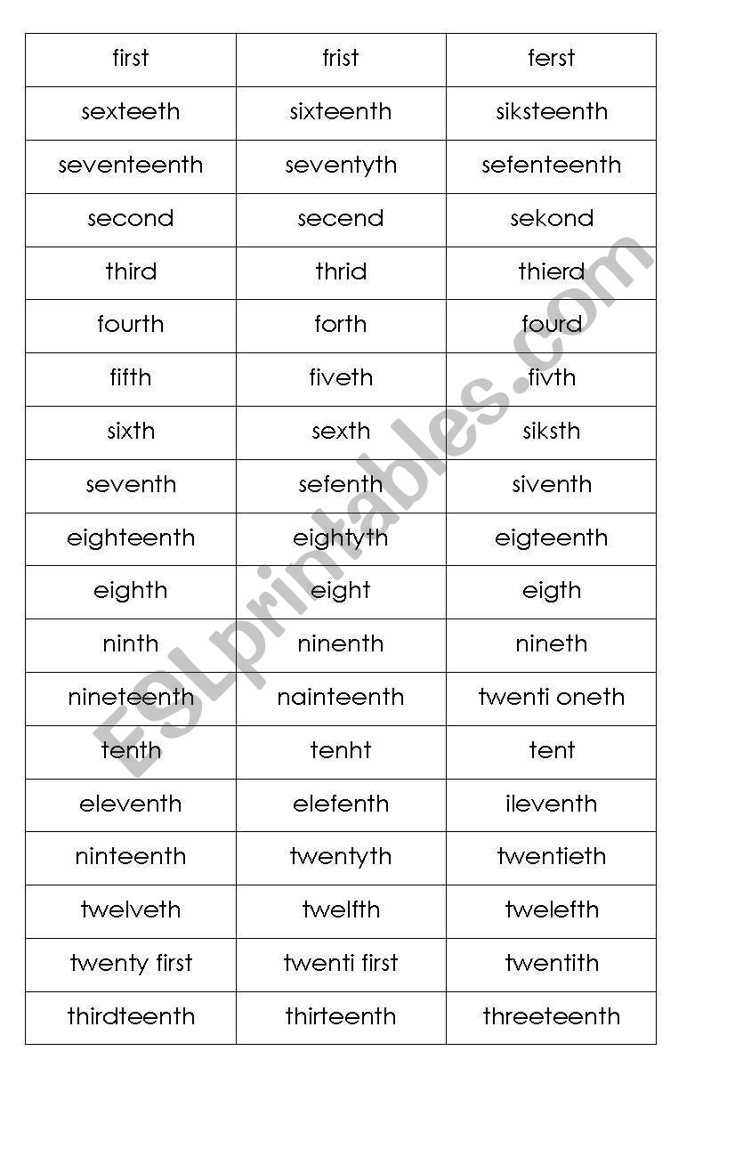 correct spelling worksheet