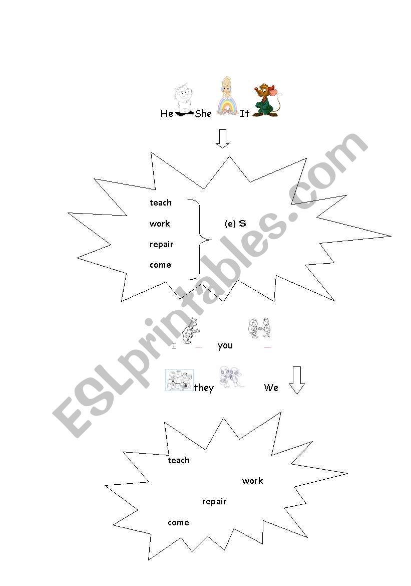 present simpe tense   presentation