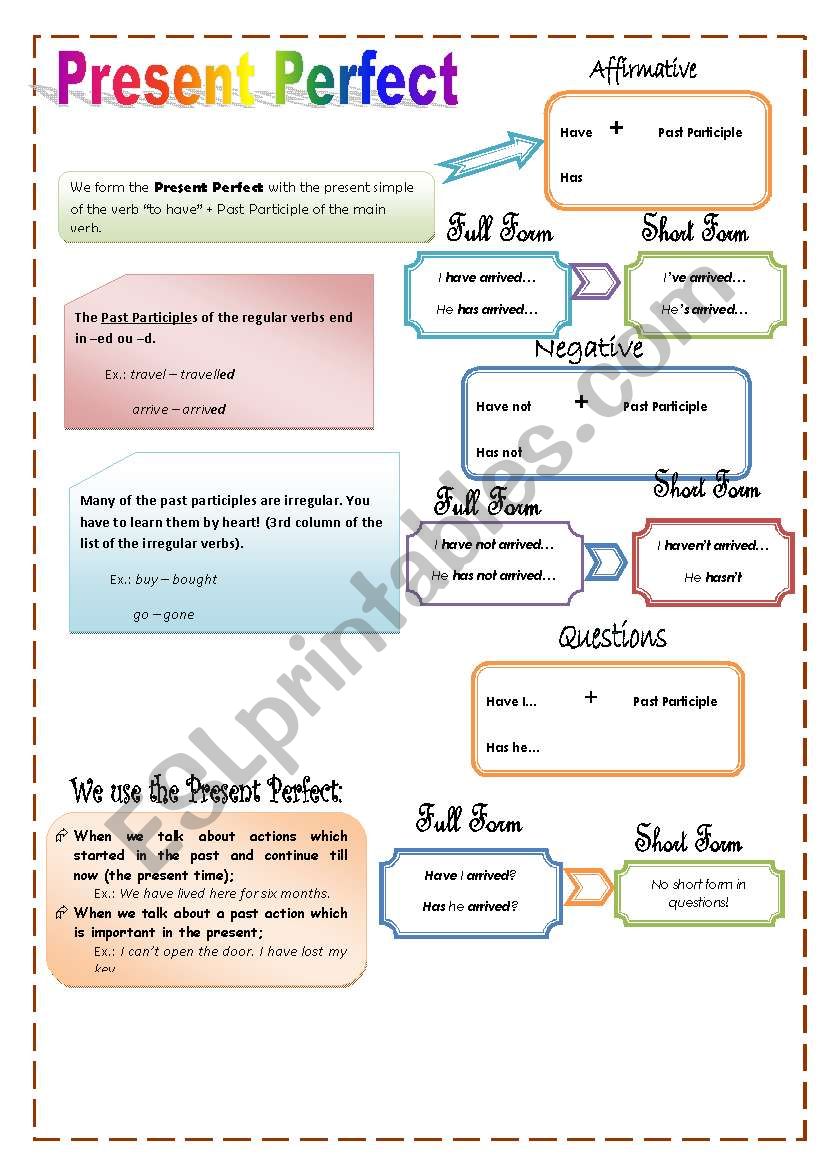 Present Perfect worksheet