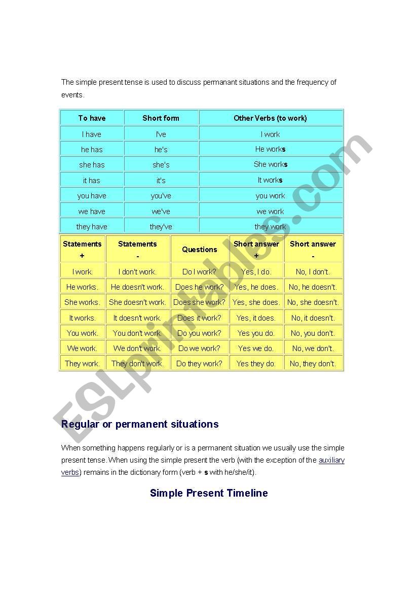 Simple Present Tense worksheet