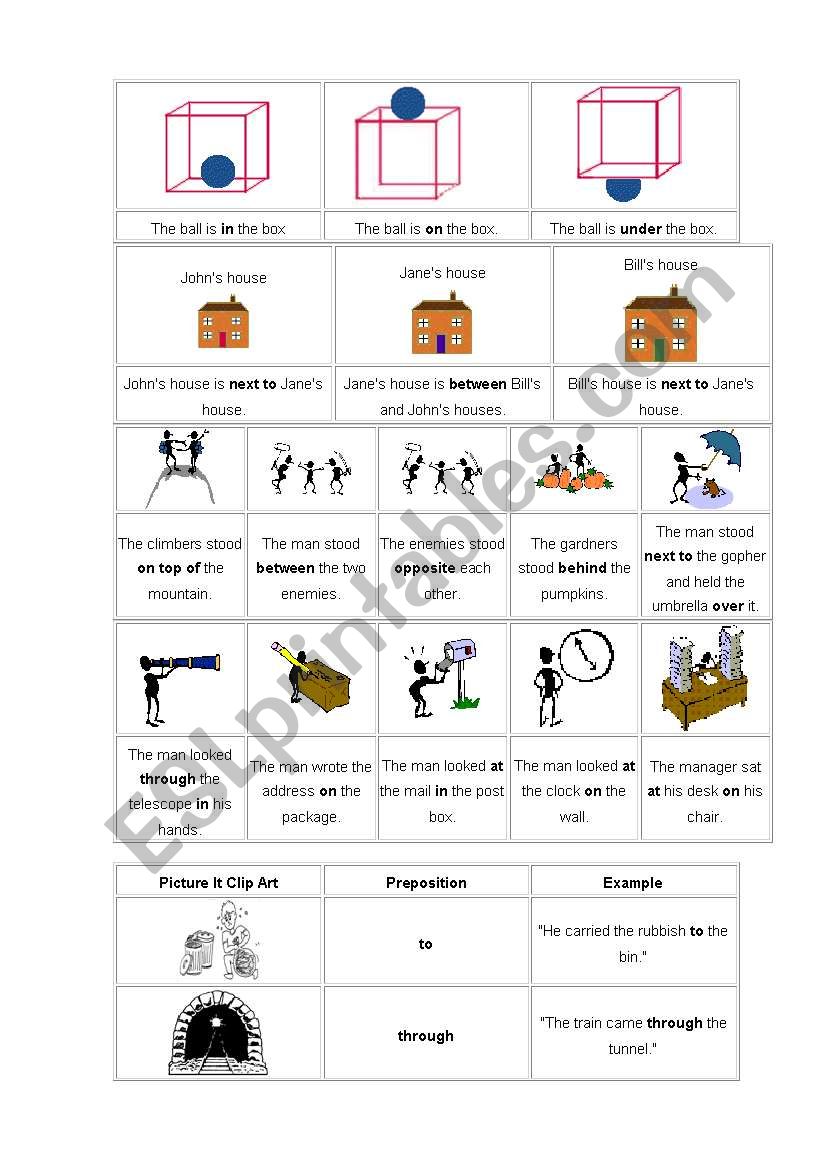 Prepositions of place and direction