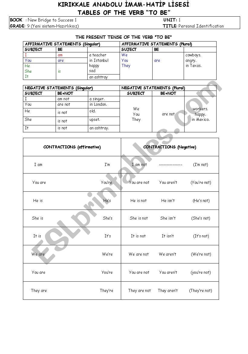 to be table worksheet