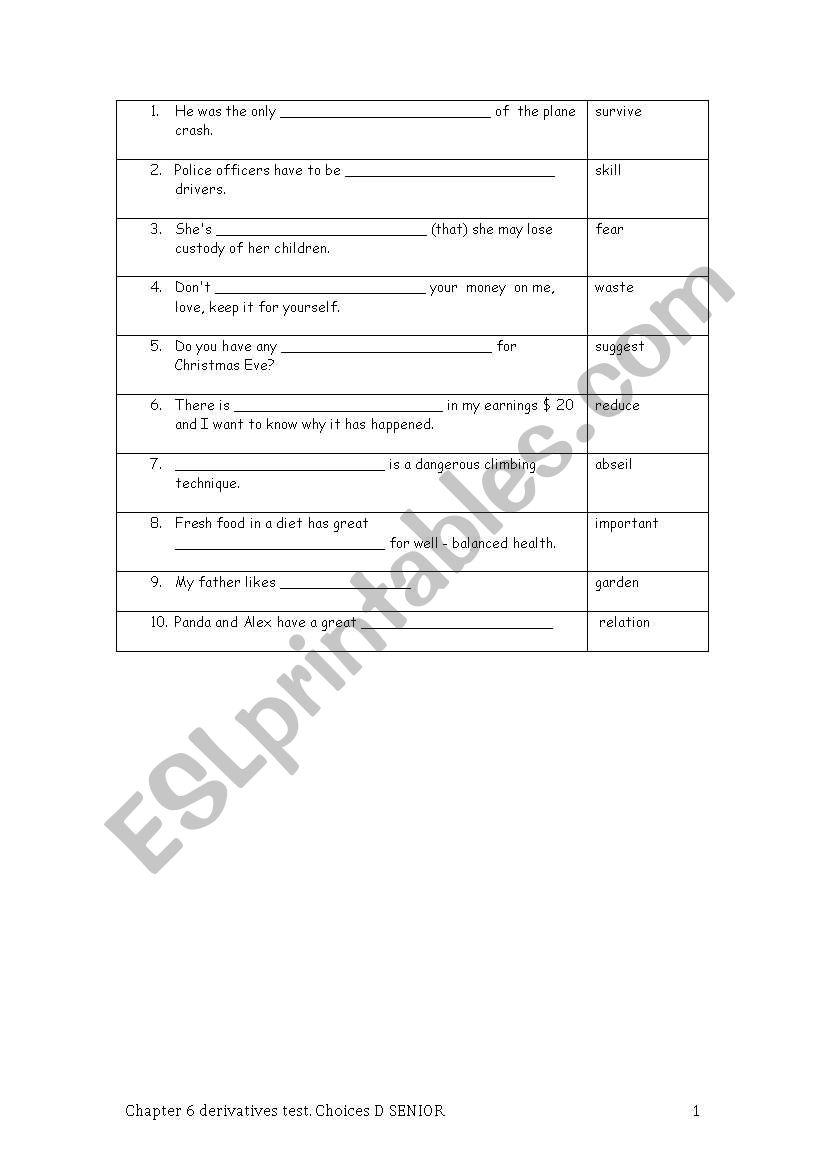 DERIVATIVES TESt 10 mins on CHAPTER 6 of CHOICES COURSE BOOK