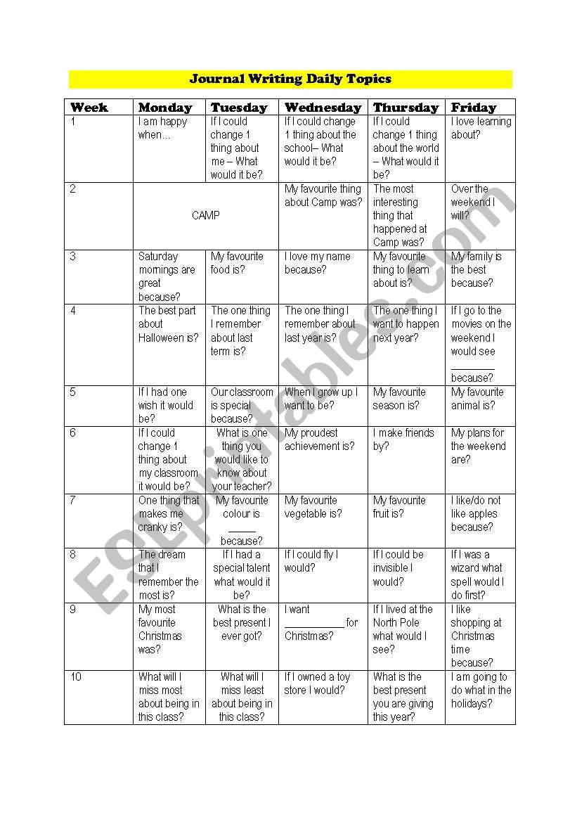 Daily Journal Writing Topics worksheet