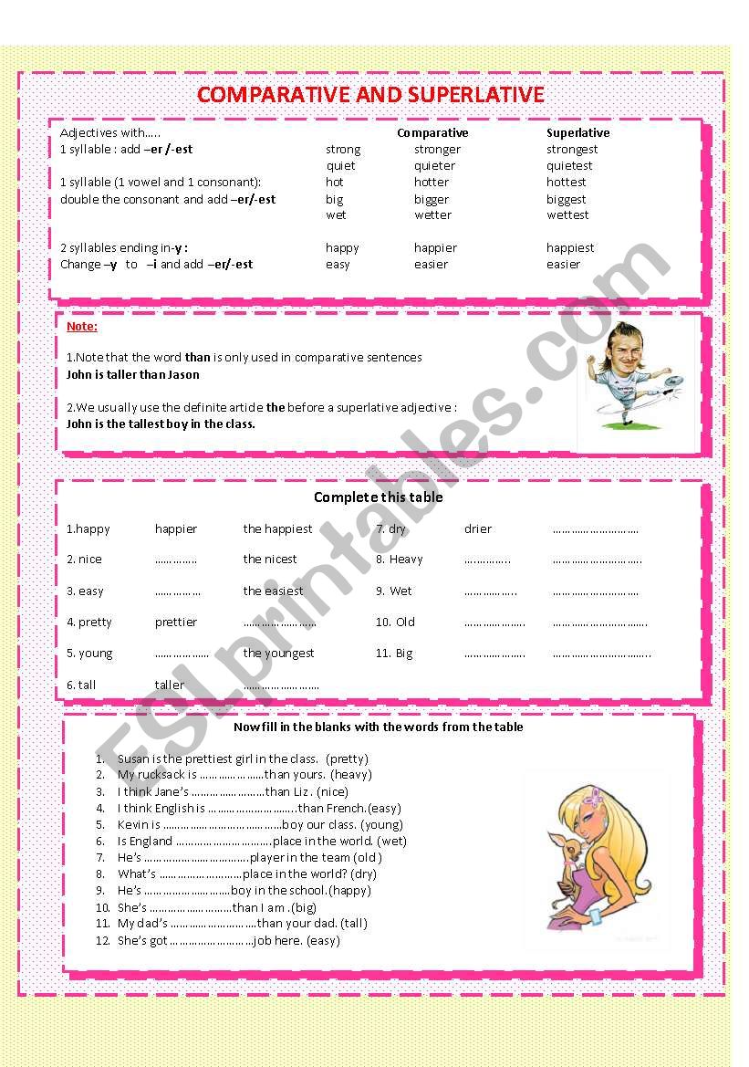 Comparative and superlatives worksheet