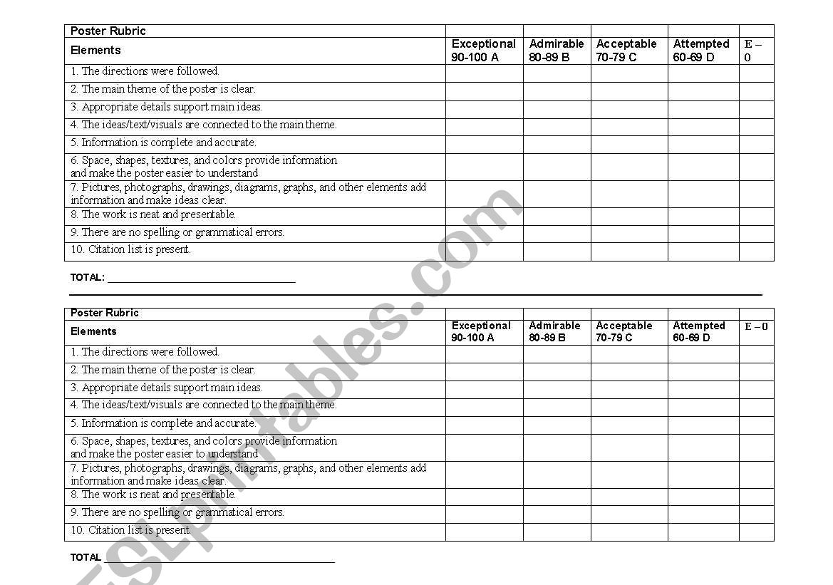 Poster grading rubric worksheet