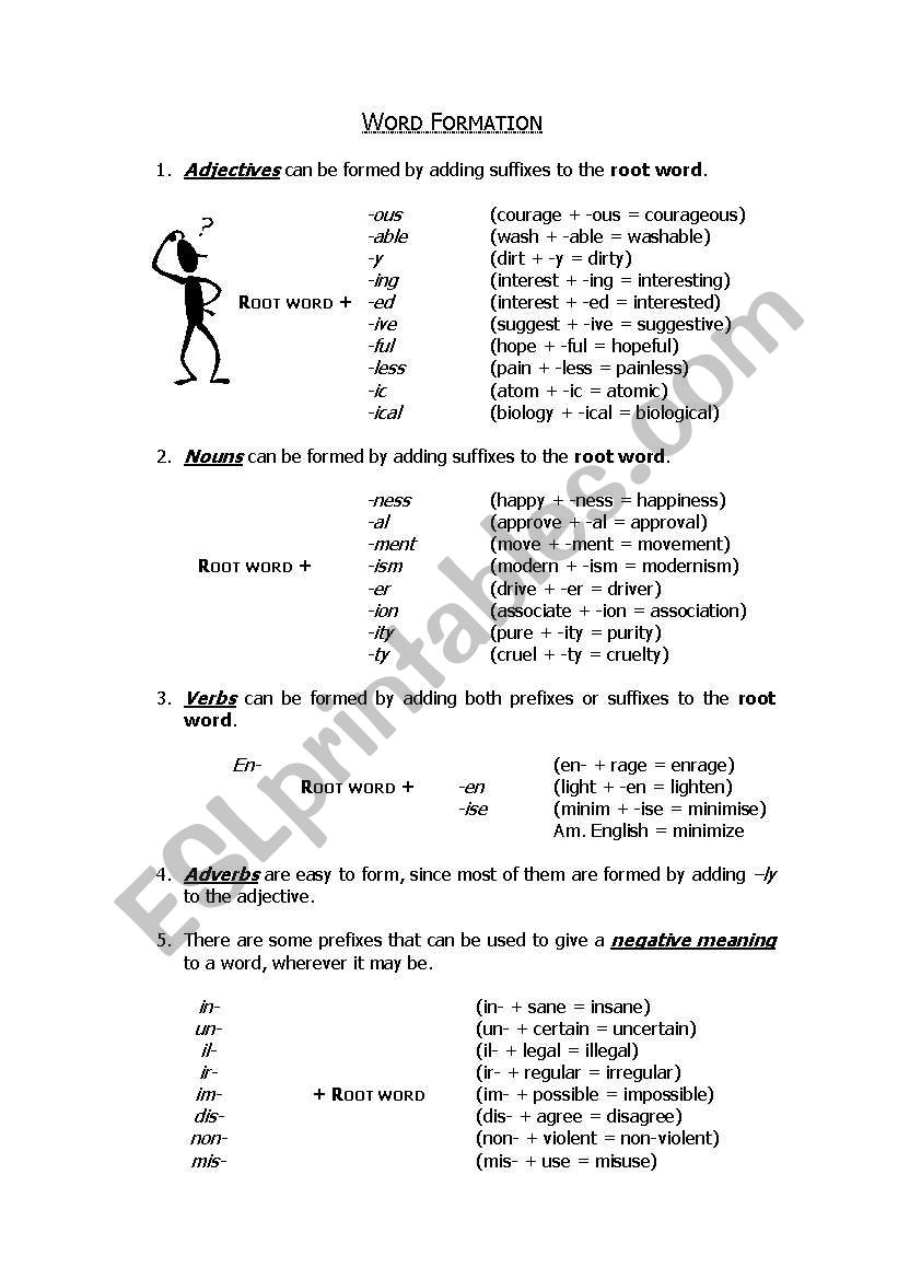 Word formation worksheet