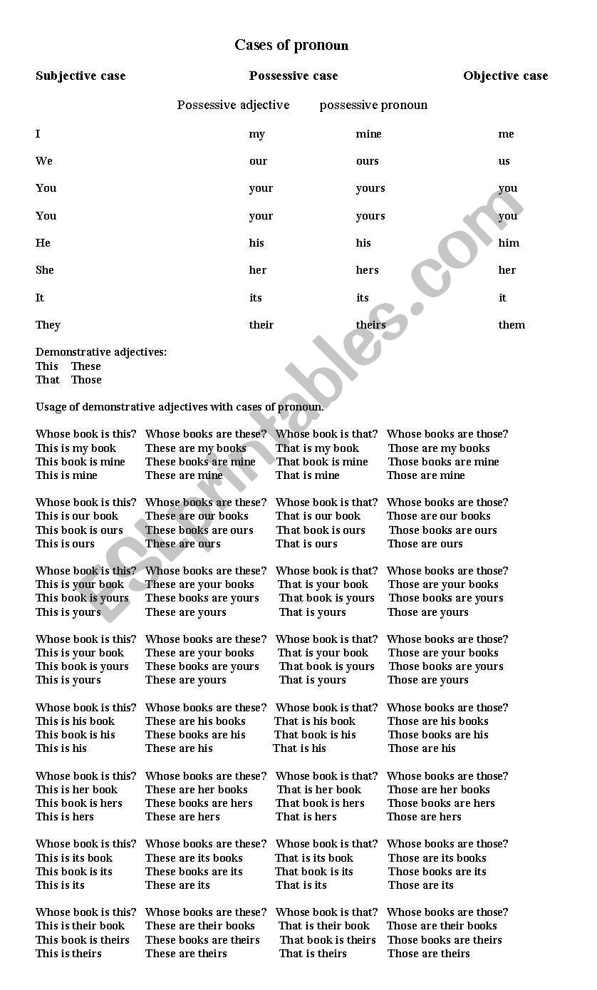 Cases of pronoun worksheet