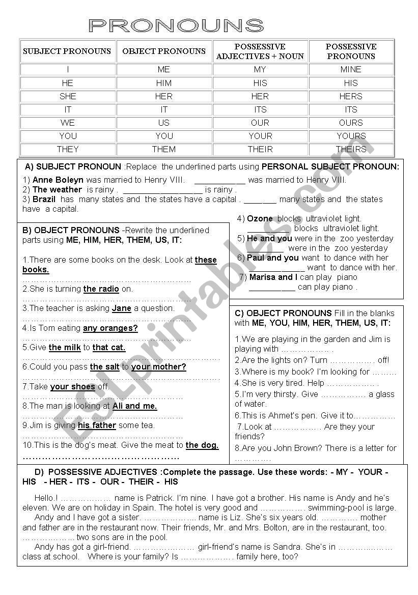 PRONOUNS worksheet PRONOUNS worksheet