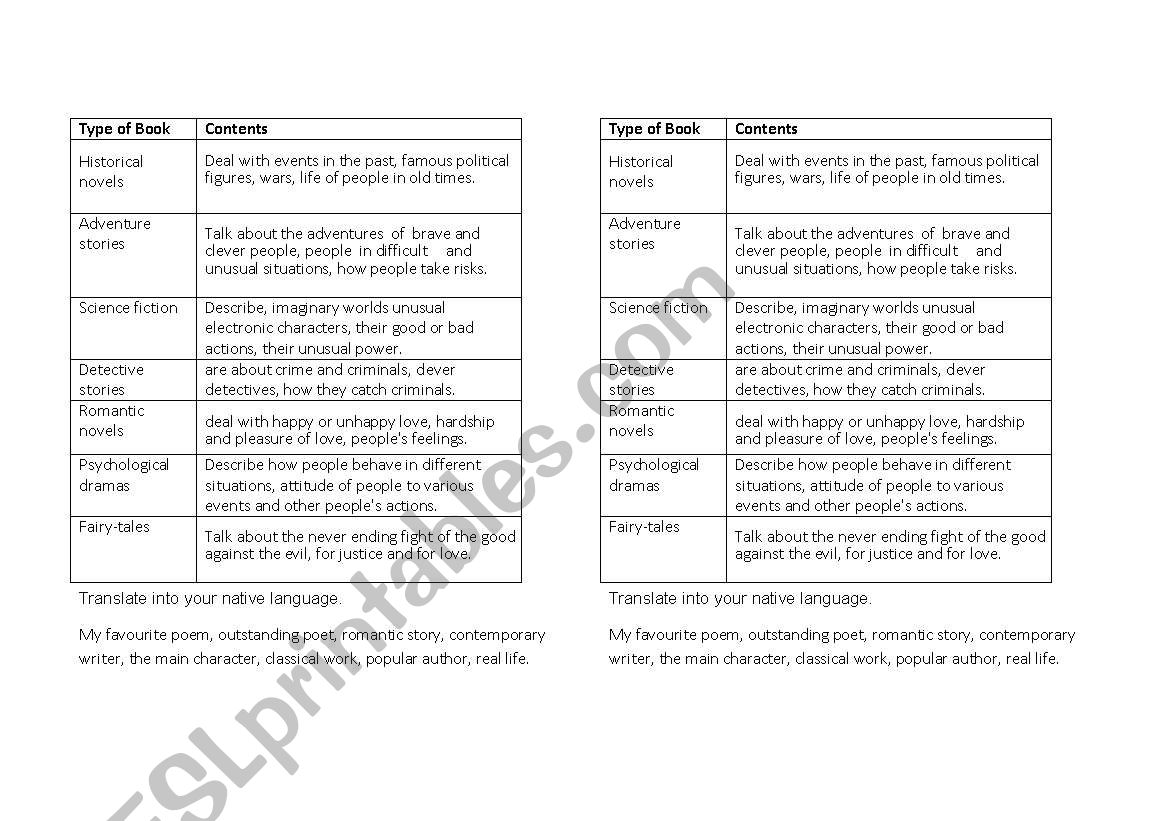 The Books We read worksheet