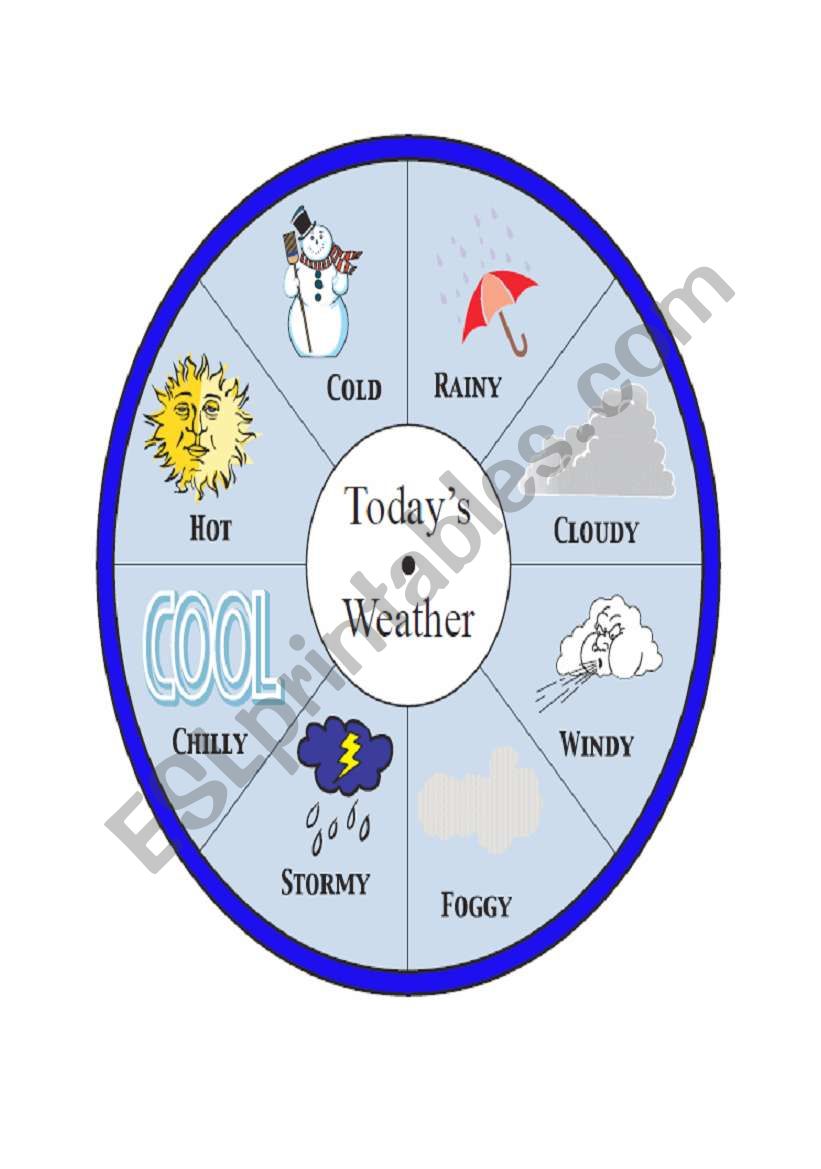 weather shart worksheet