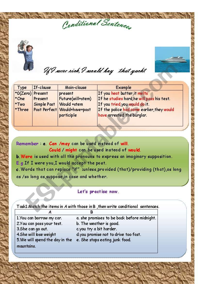 Conditional Sentences worksheet