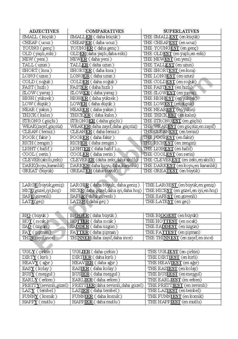 comparatives and superlatives worksheet