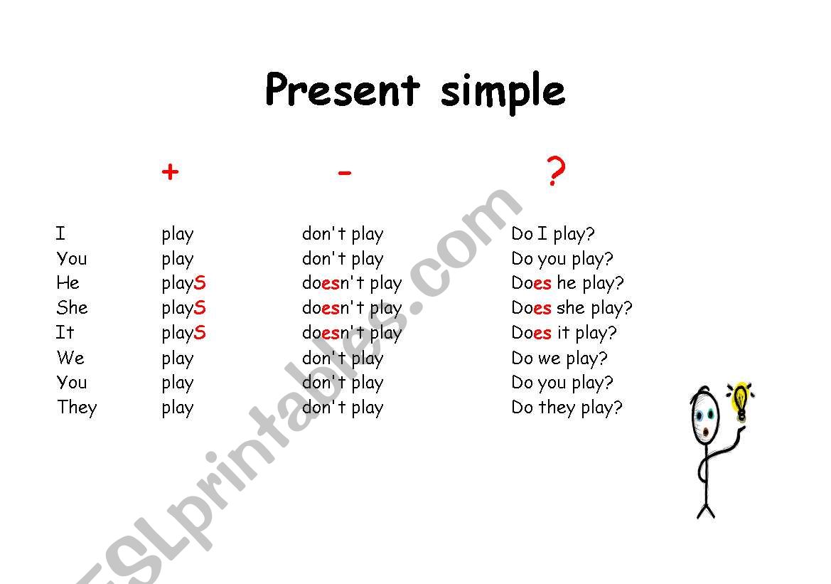 Presnet Simple worksheet
