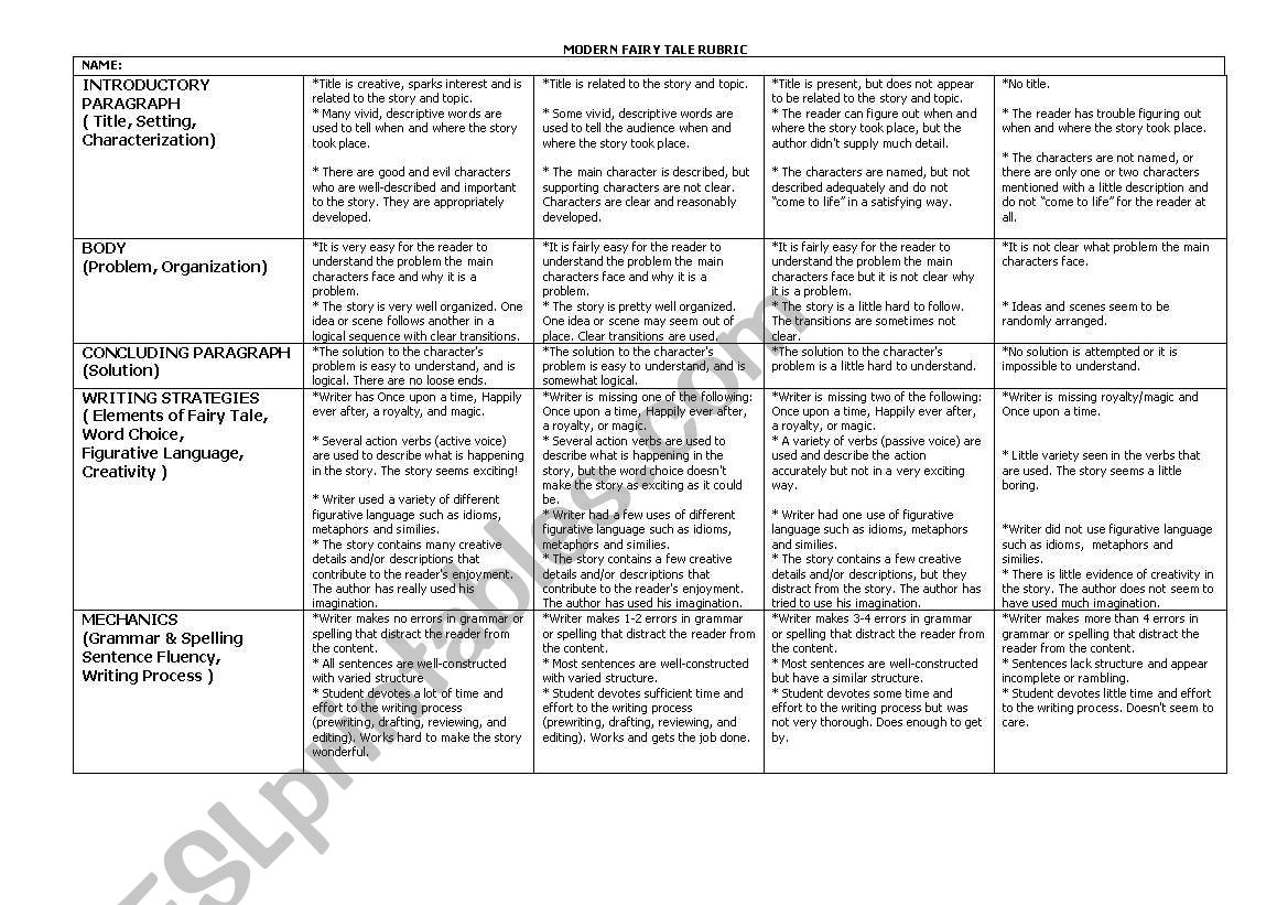 MODERN FAIRY TALE RUBRIC worksheet