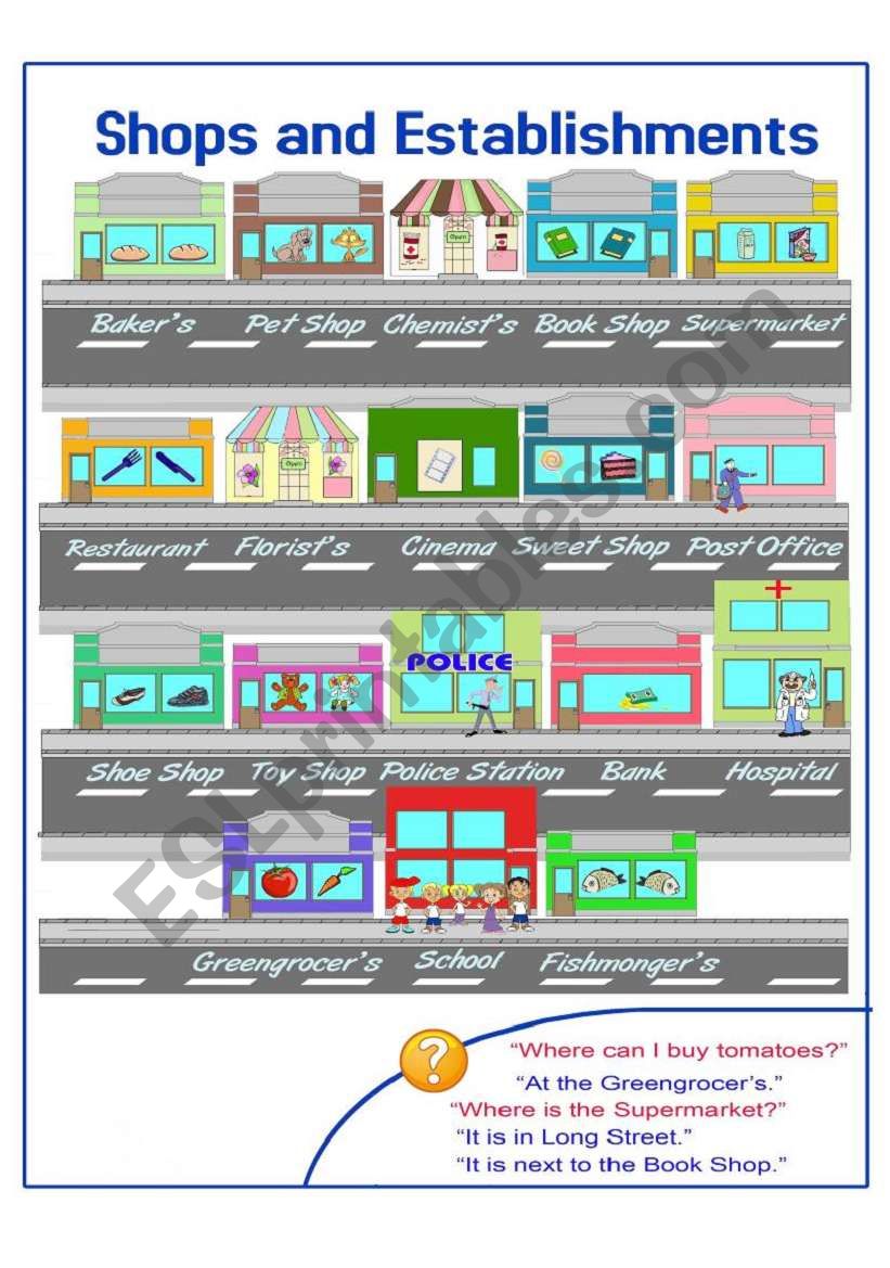 Shops and Establishments worksheet