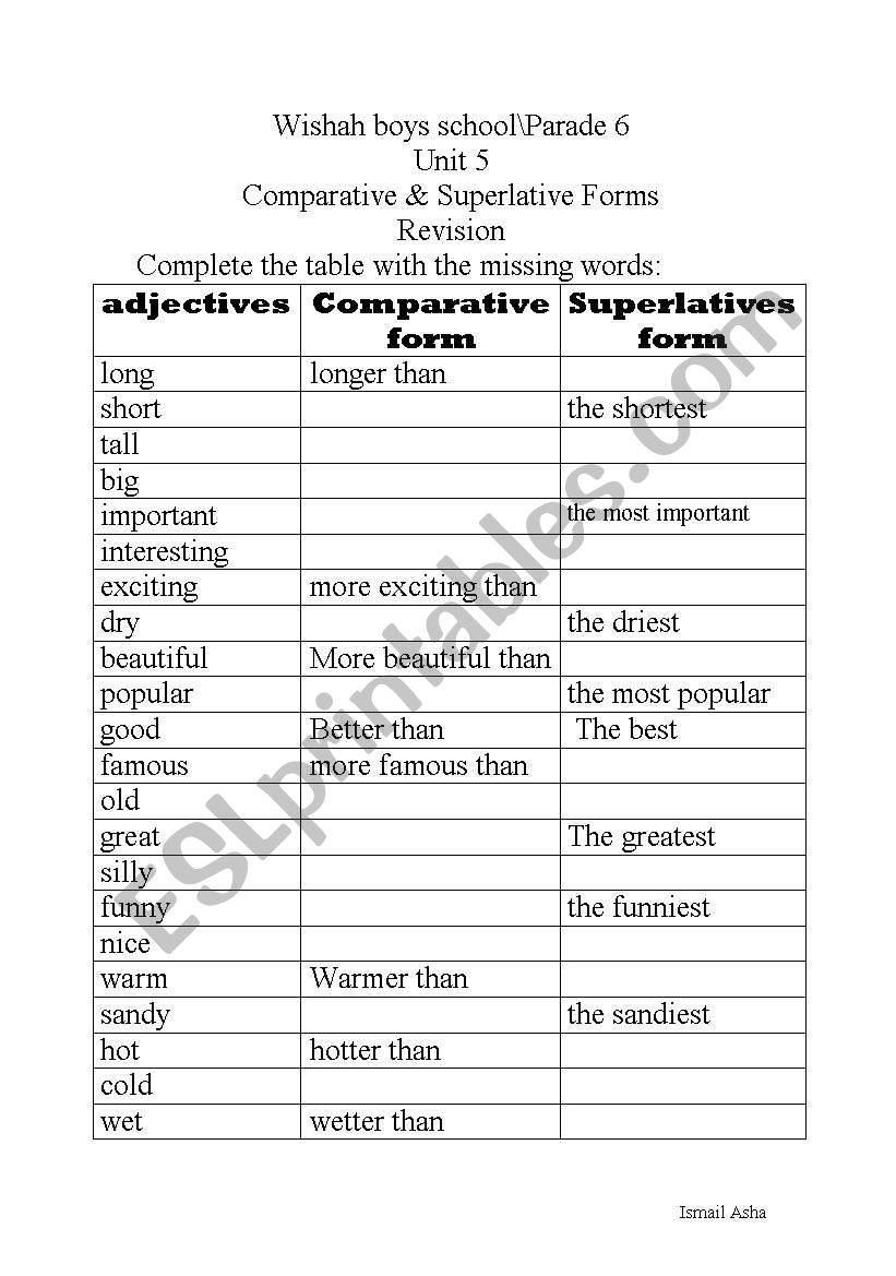 Supperlative worksheet