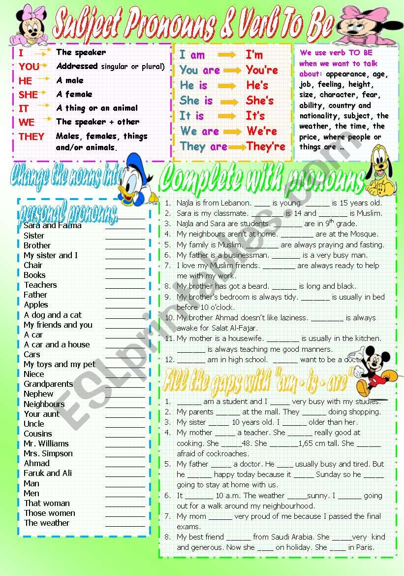 subject pronoun and verb to be 