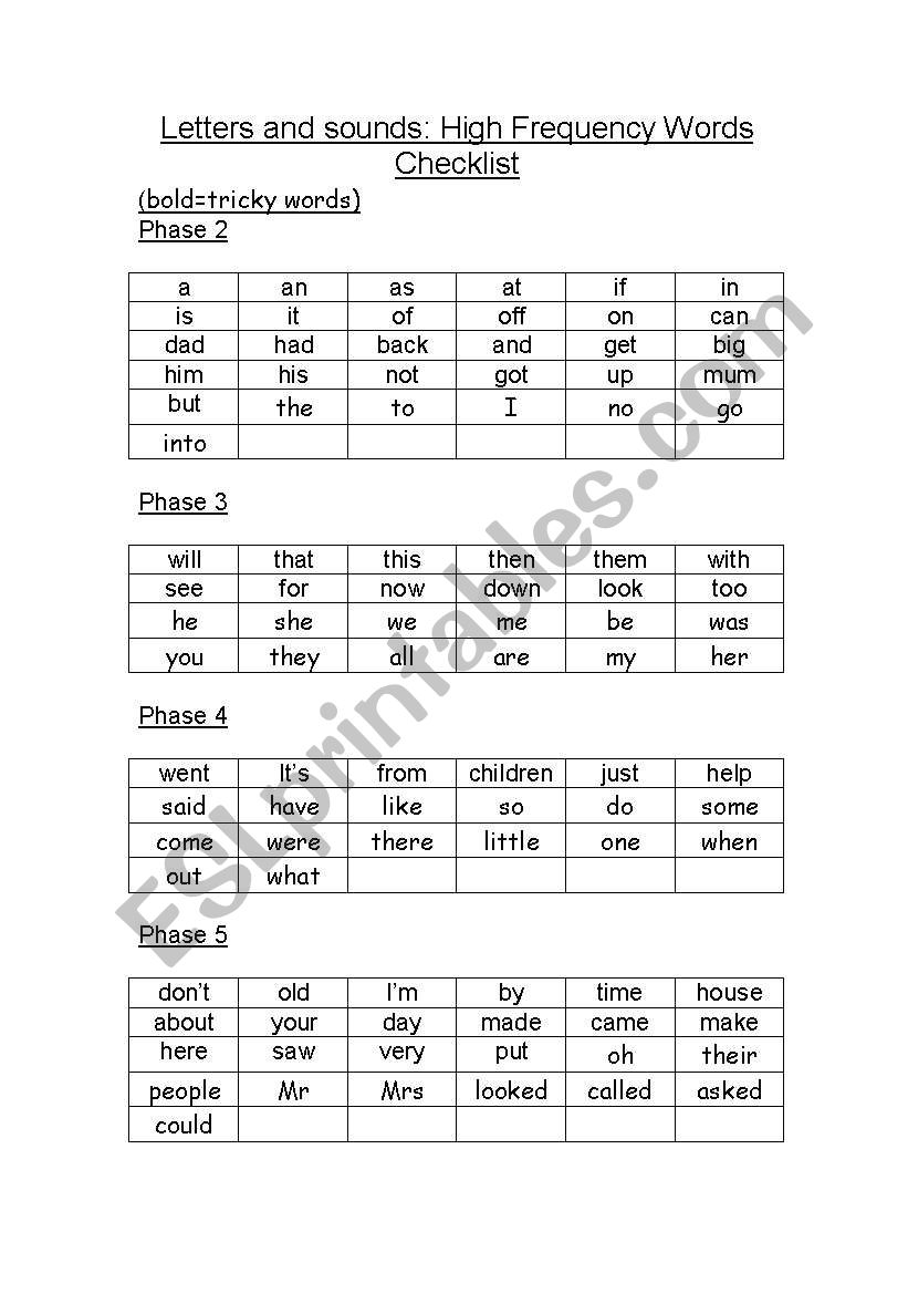 sounds worksheet