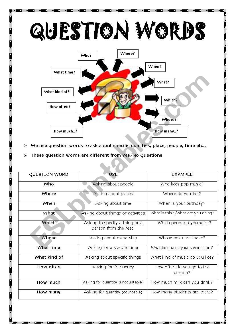 Question words worksheet