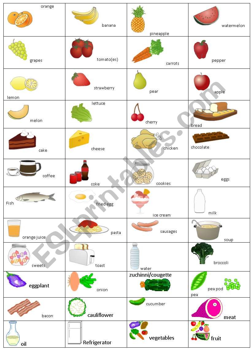 Food Vocabulary  worksheet