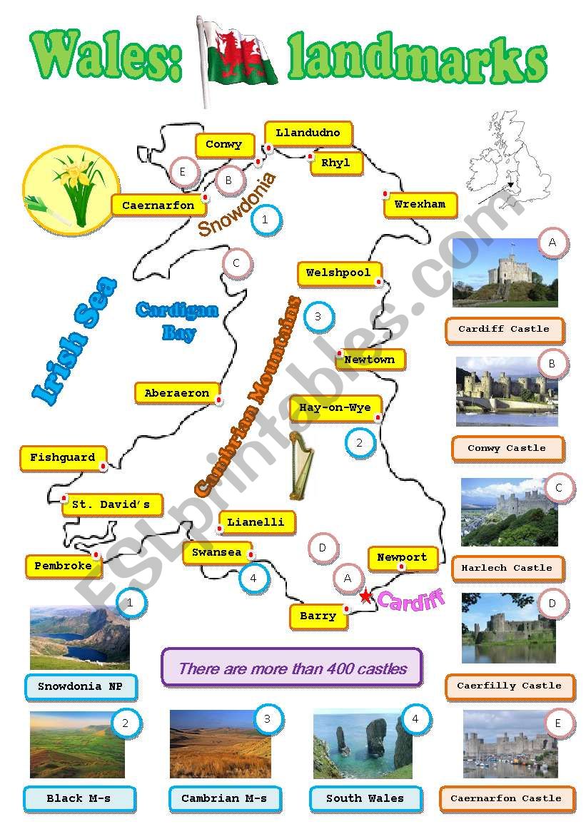 Wales: landmarks worksheet