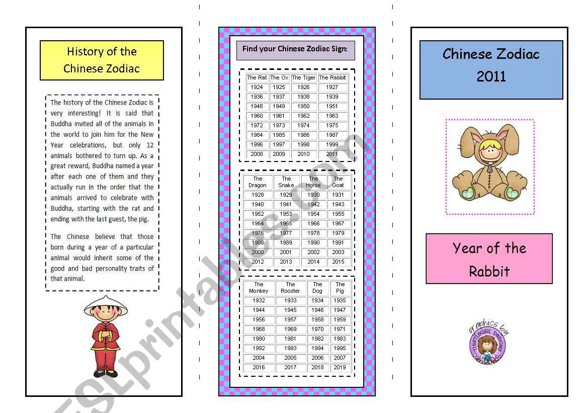 Chinese Zodiac Page 1 worksheet